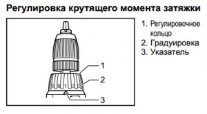 Крутящий момент